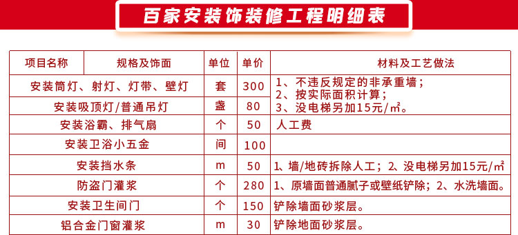 廈門裝修公司