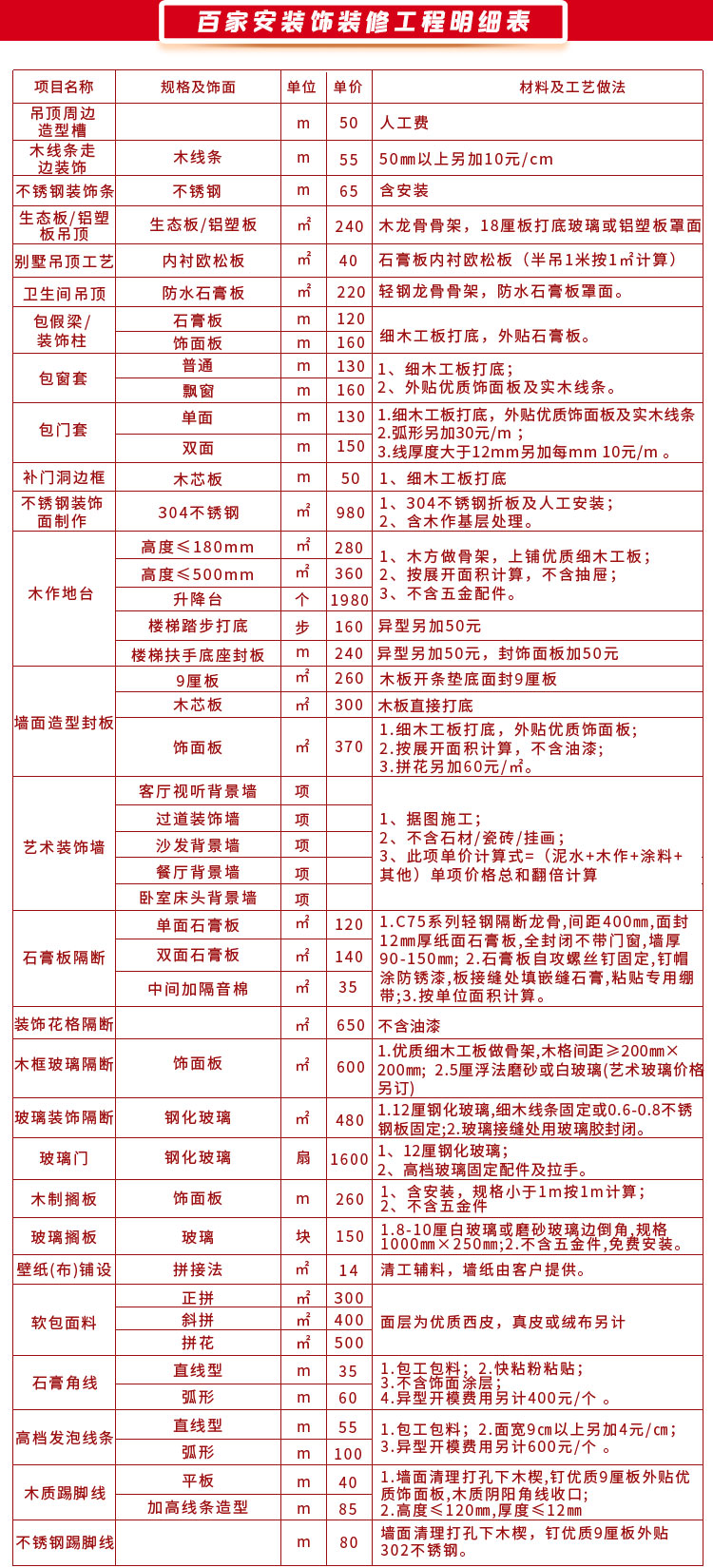 廈門(mén)裝修報(bào)價(jià)