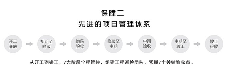 廈門(mén)裝修公司