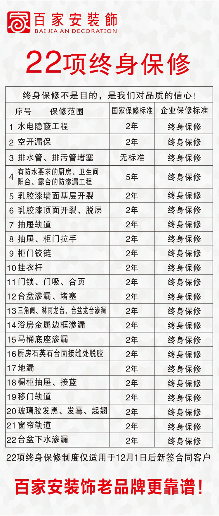 廈門(mén)裝修公司